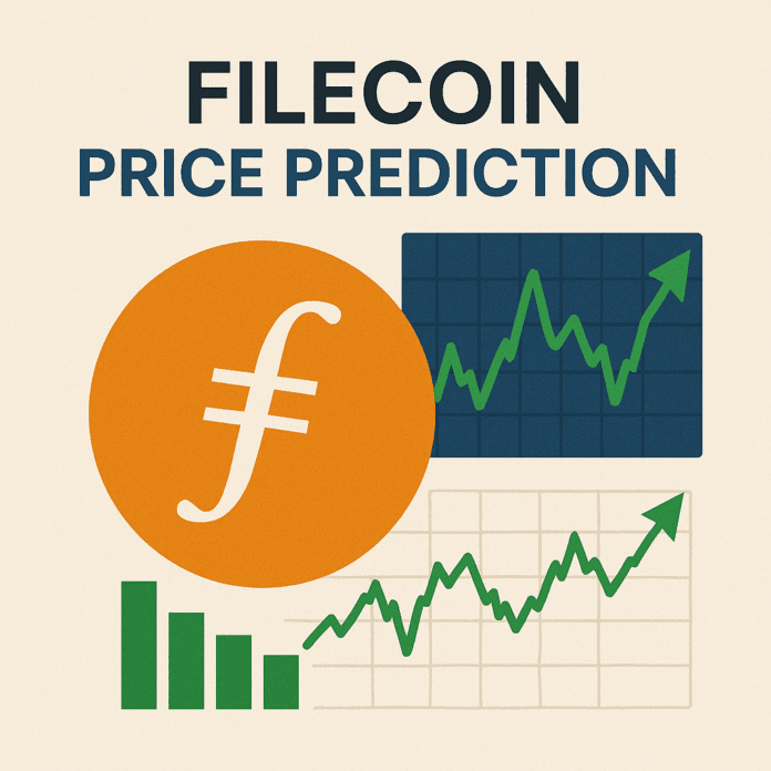 filecoin_price_prediction
